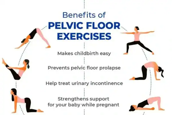 Pelvic Floor Exercises with faecal incontinence Kensington