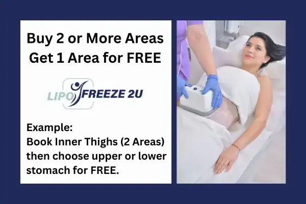 fat freezing prices Kensington